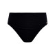 Плавки Fantasie Beach Waves 502278BLK (XL, Black)
